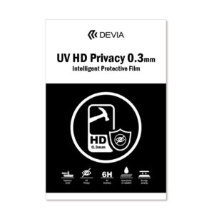 UV HD Privacy Διάφανη 0.3mm TPU - 10τμχ.